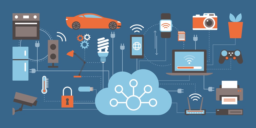 Descubra como a internet das coisas vai revolucionar o seu negócio! - GRV Software - ERP industrial